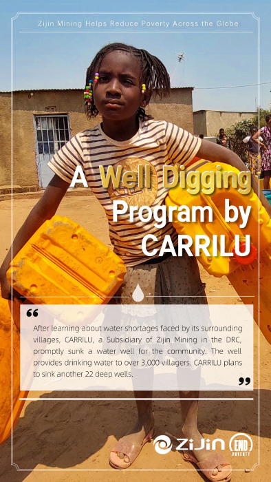 Zijin Mining Helps Alleviate Poverty Across the Globe