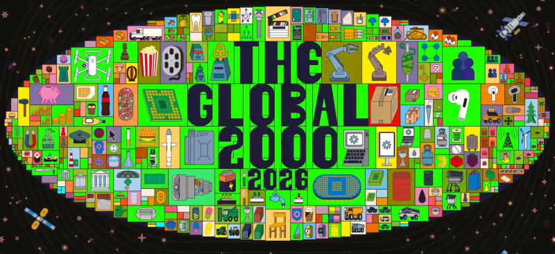 Zijin fait un bond de 70 places au classement Forbes Global 2000