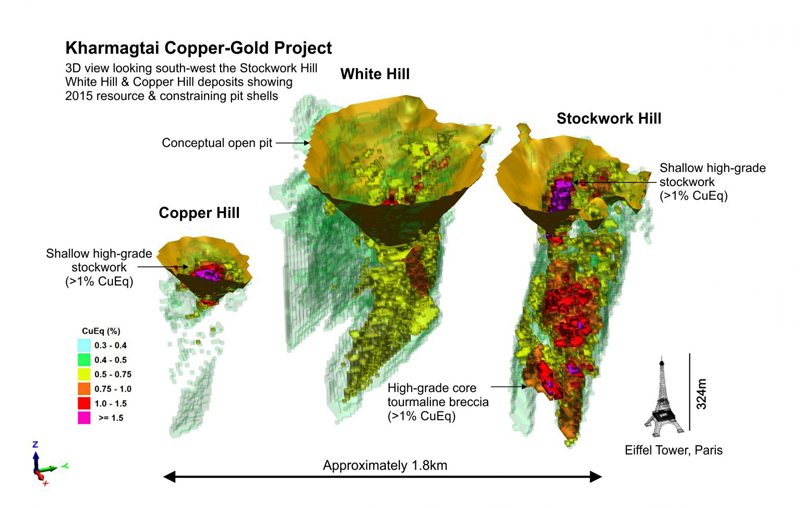 Zijin Mining’s stake in Mongolia’s Kharmagtai Copper-Gold Project to rise to 45.9%